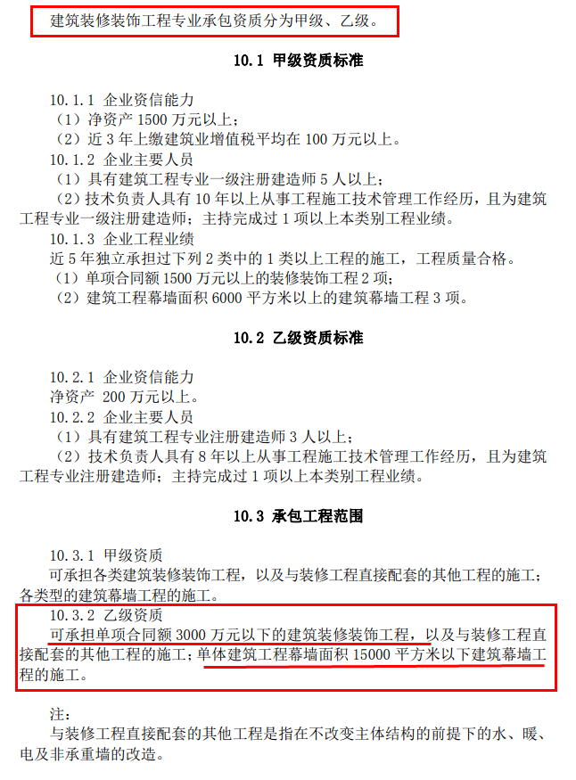 幽默一刀 |職稱(chēng)評(píng)定_幽默一刀_紅辣椒評(píng)論