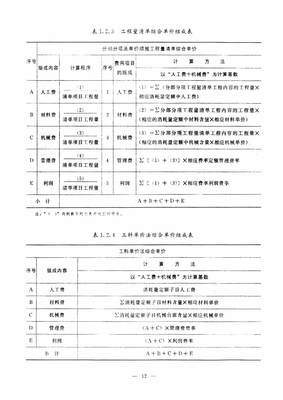 廣西壯族自治區(qū)建筑裝飾裝修工程費(fèi)用定額 2013年 眾智建筑資源